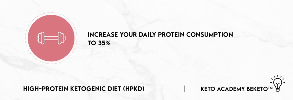High protein ketogenic diet