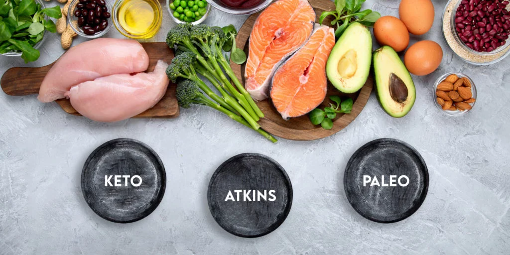 Keto vs. Other Diets – How Does Keto Measure Up