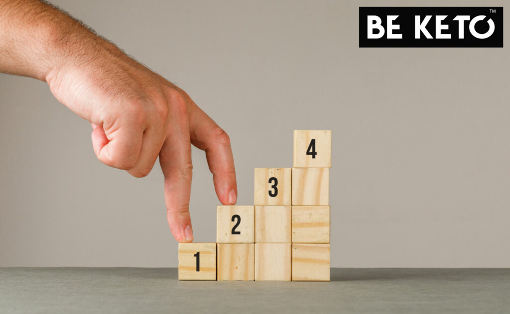 Stages of ketosis beketo
