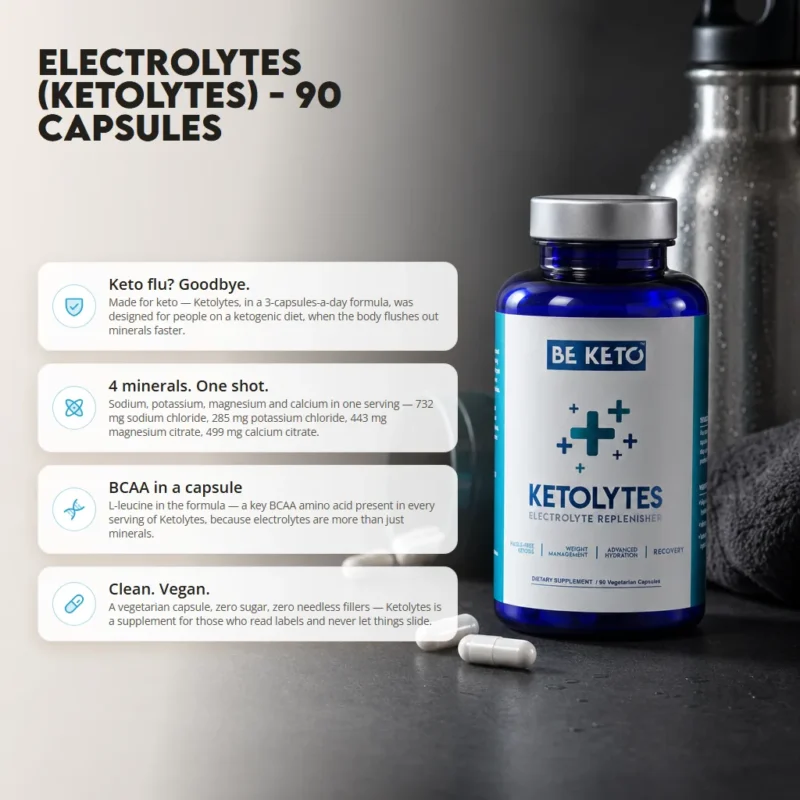 Keto Electrolytes – 90 Capsules