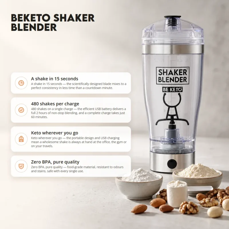 Shaker – Blender