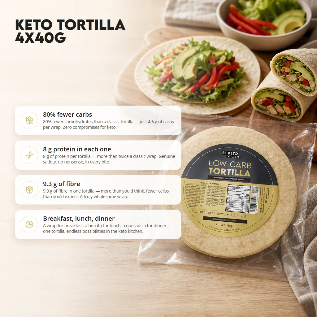 Keto Tortilla 4x40g