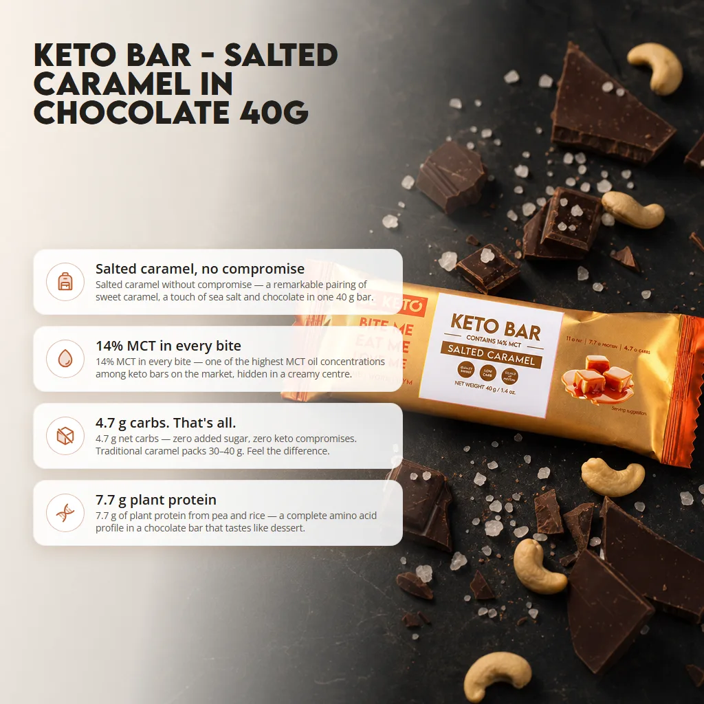 Keto Bar – Chocolate covered Salted Caramel 40g