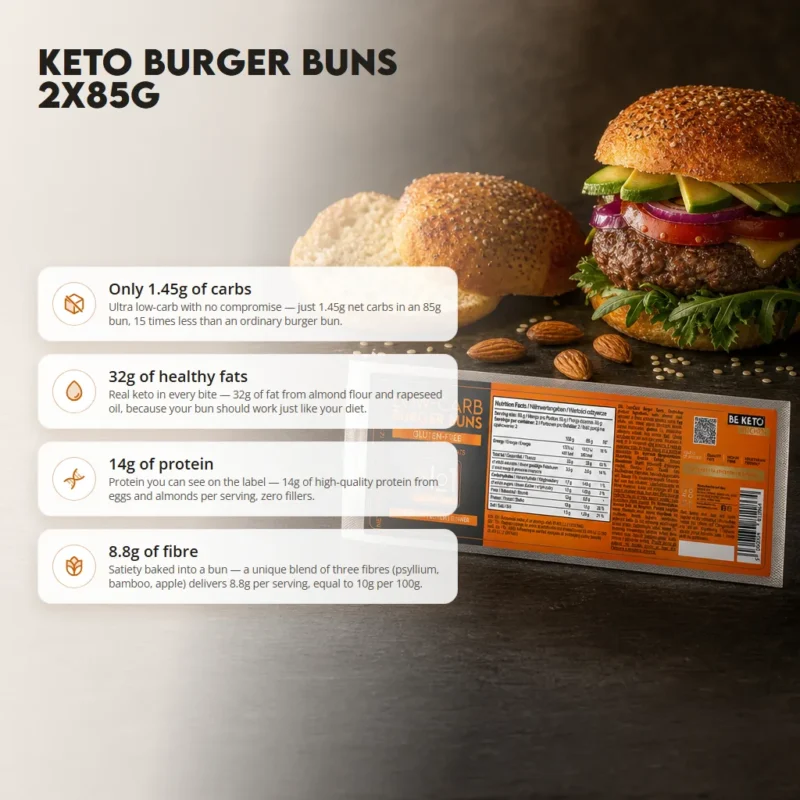 Keto Burger Buns 2x85g