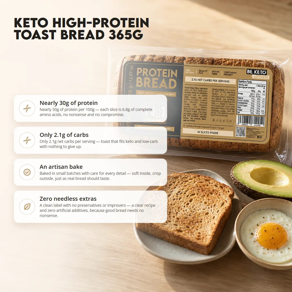 Keto High-Protein Toast Bread 365g