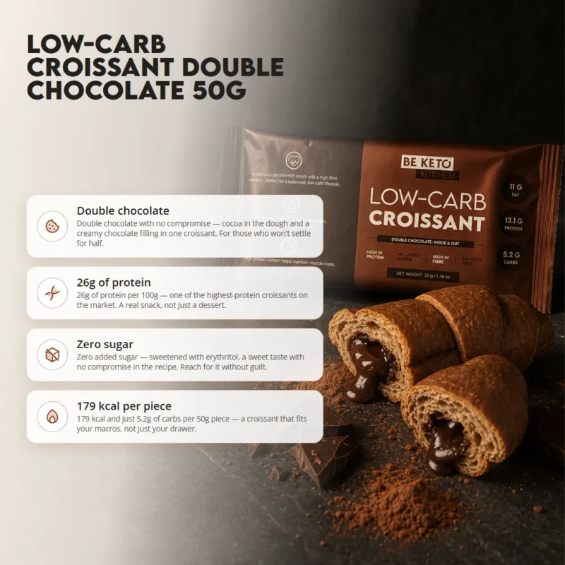 Low-Carb Croissant Double Chocolate 50g